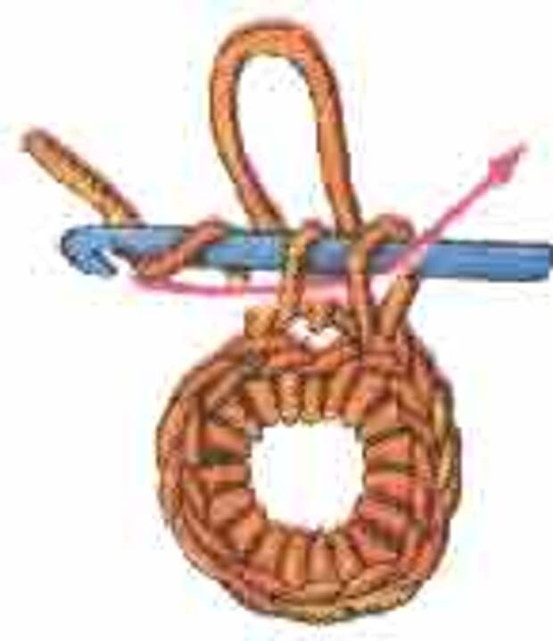 Вязание крючком. Длинные петли.