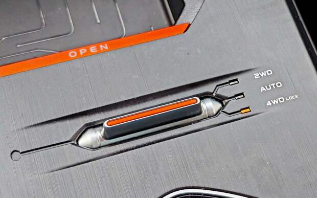 14 500 км с китайским кроссовером: настройки — как у внедорожника