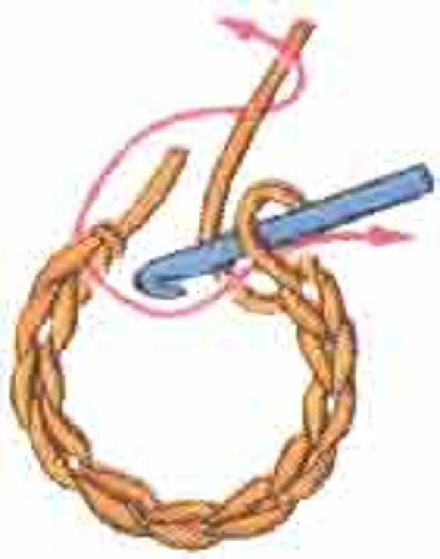 Вязание крючком. Замкнутое колечко из воздушных петель