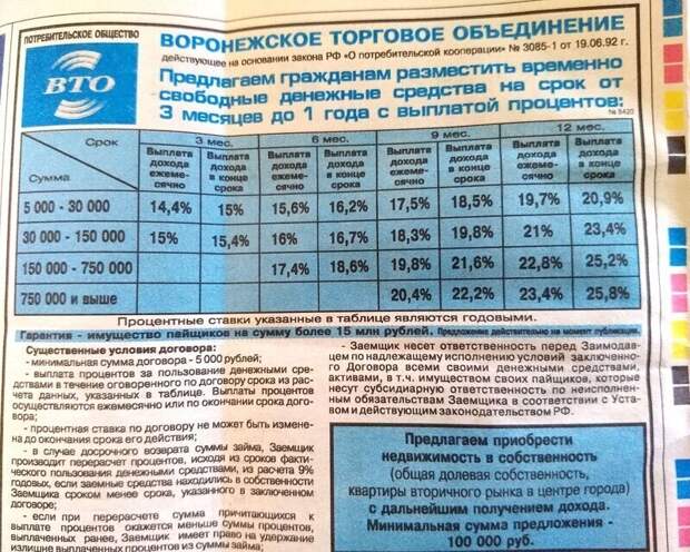 А вы помните цены далекого 2006 года? А вы помните цены далекого 2006 года?