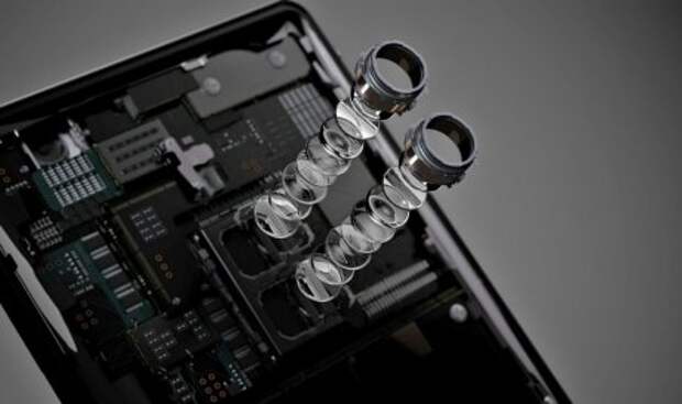 Сенсор IMX586 Сенсор IMX586