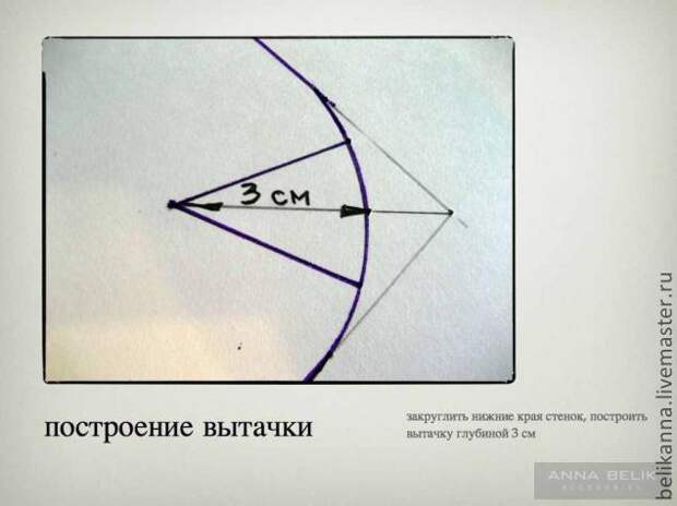 Шьем сумку-клатч из кожи