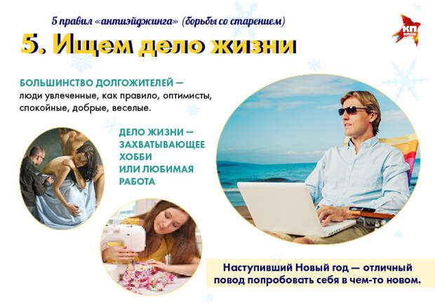 Анна ЛАТУХОВА