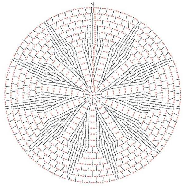 Фото схемы для ажурных ковриков крючком 