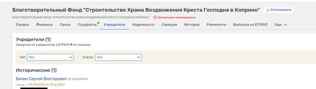 Туризм по Бачину: бюджетное лобби для «правой руки» Потанина?