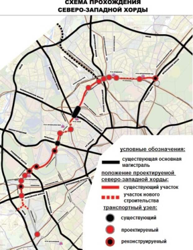 Хорды москвы. Северо Восточная хорда 2021. Северо Западная Рокада подробная схема. Северо-Западная хорда подробная схема 2021. Северная хорда Москвы схема.