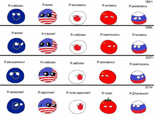 Свежая порция комиксов и карикатур (13 шт)