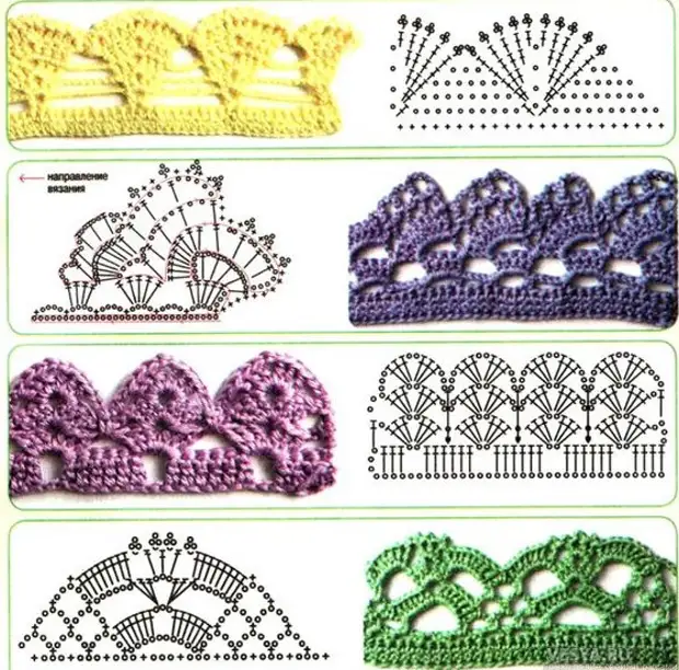 Как красиво обвязать край изделия крючком схемы для начинающих