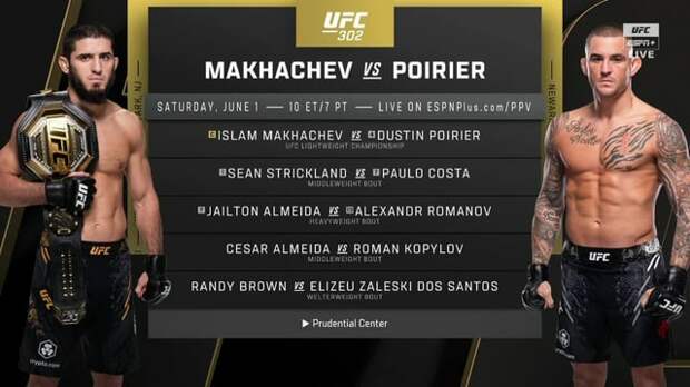 Кард UFC 302 Махачев — Порье: кто дерется 2 июня, весь кард участников ЮФС 302