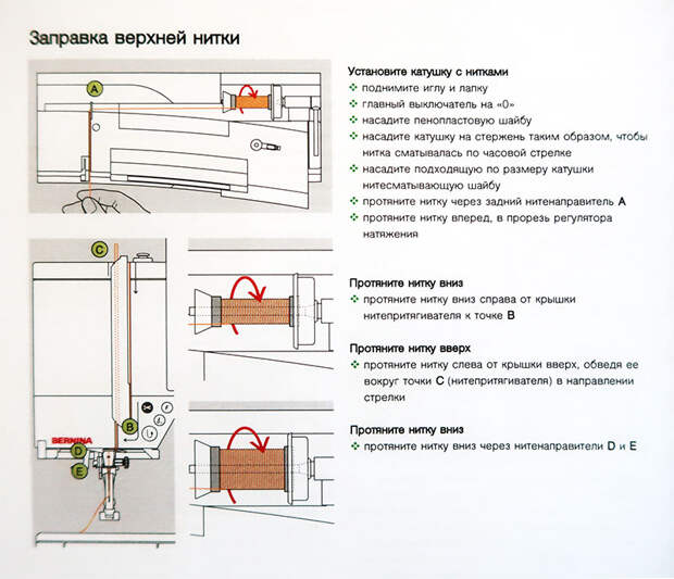 заправка нитей