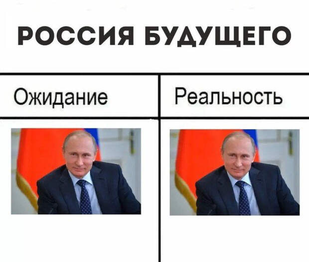 9 угарных и грустных мемов про 2020 год, который уже всех разочаровал