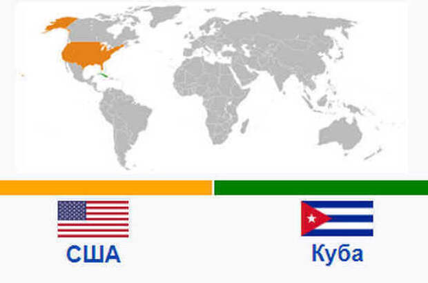 Сша разрывает отношения