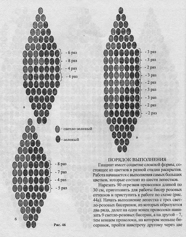 Бисероплетение гиацинт схема