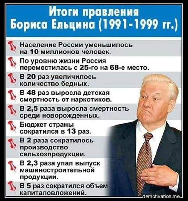 Обвиняется Борис Ельцин: "преступления" против народа?"