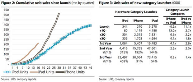 iWatch-rumors-2