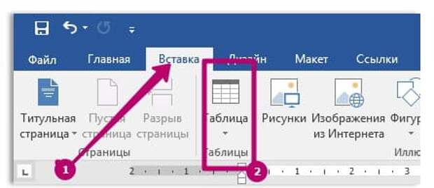 вставить таблицу в нижнем колонтитуле