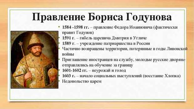 Внутренняя и внешняя политика Бориса Годунова