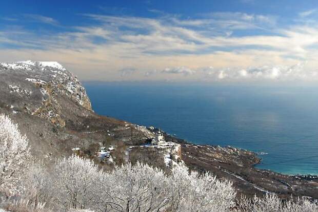 Форосская церковь