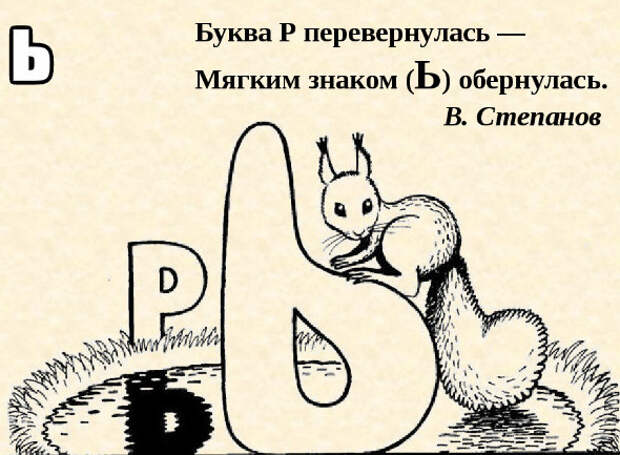 Обезьяна буква ь обозначает. Мягкий знак раскраска. На что похожа буква ь. На что похож мягкий знак. Мягкий знак в виде рисунка.