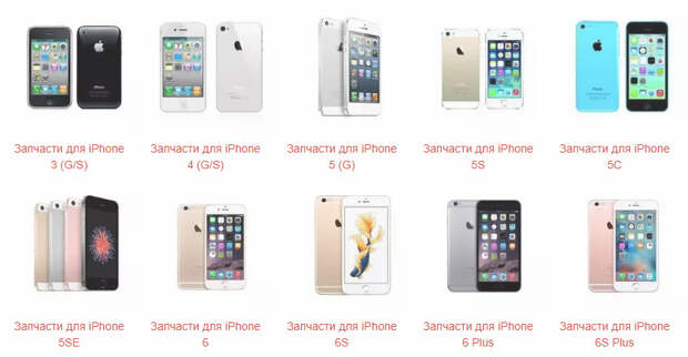 Запчасти для iPhone в рамках компании Я-ЗАПЧАСТЬ Запчасти для iPhone в рамках компании Я-ЗАПЧАСТЬ