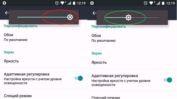 уровень яркости