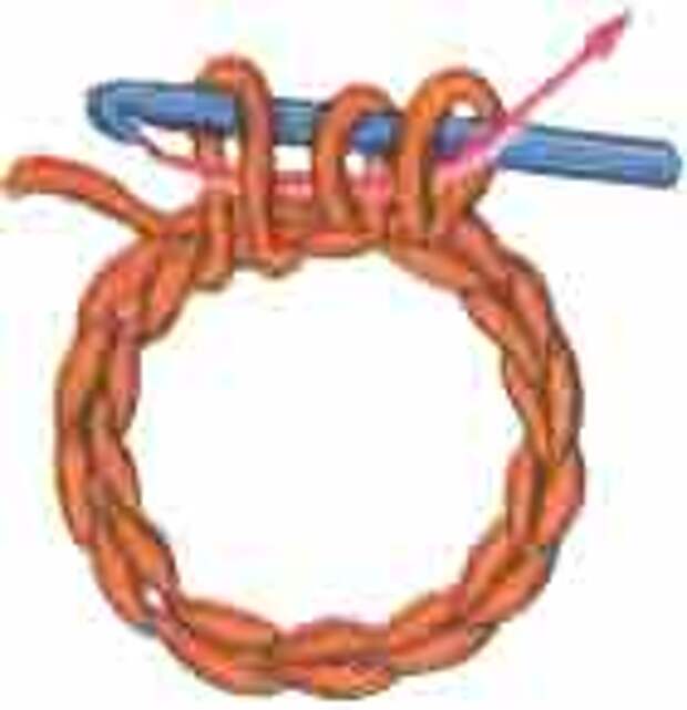 Вязание по кругу.