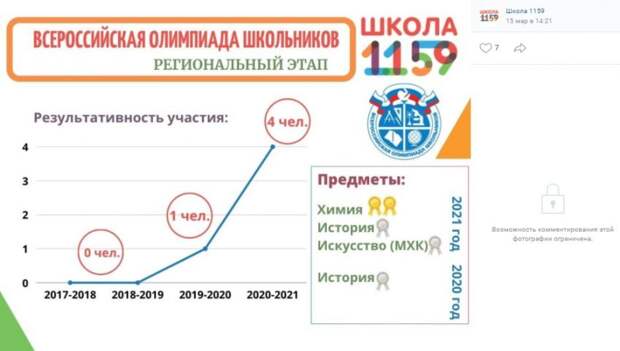 Сразу несколько учеников школы № 1159 стали призерами Всероссийской олимпиады
