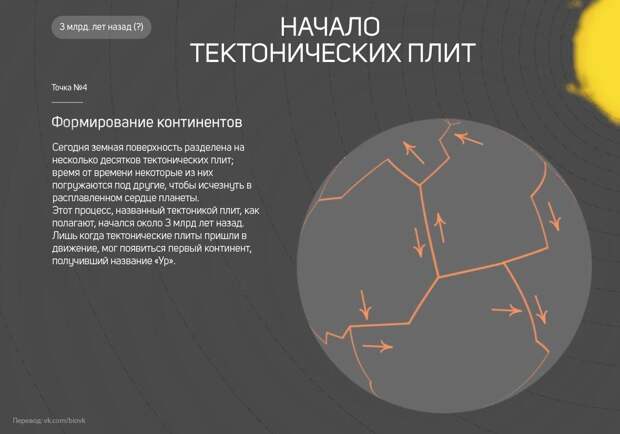www.vsyako.net