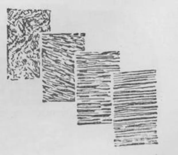 Русские металлурги (из книги: "Рассказы о русском первенстве" М. 1950 г.)