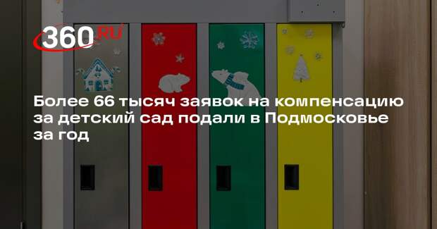 Более 66 тысяч заявок на компенсацию за детский сад подали в Подмосковье за год