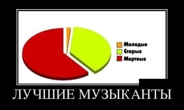Забавные и позитивные демотиваторы для настроения (11 фото)