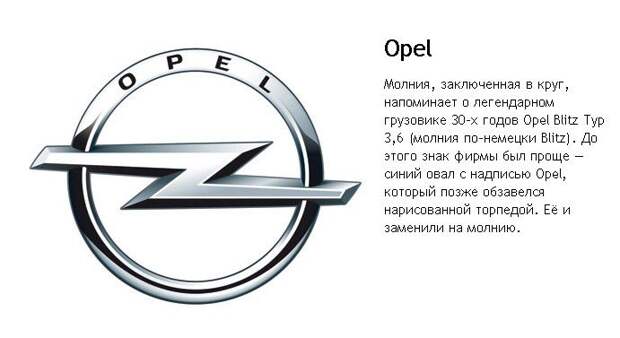 Автоэмблемы авто, эмблема