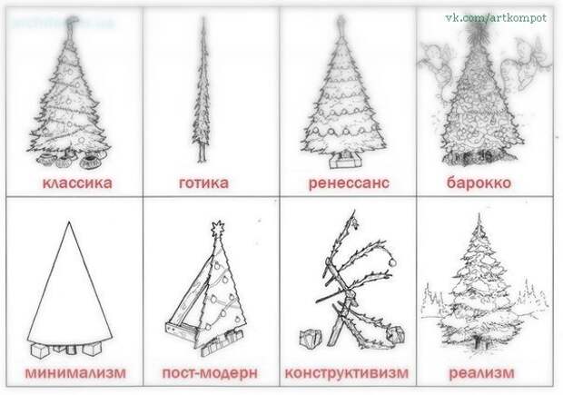 Новогодняя минутка юмора Новогодняя минутка юмора