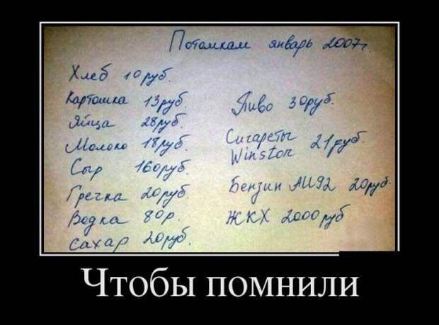Демотиваторы (30 фото)