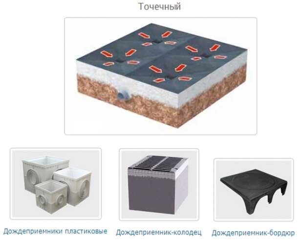 Введите описание картинки