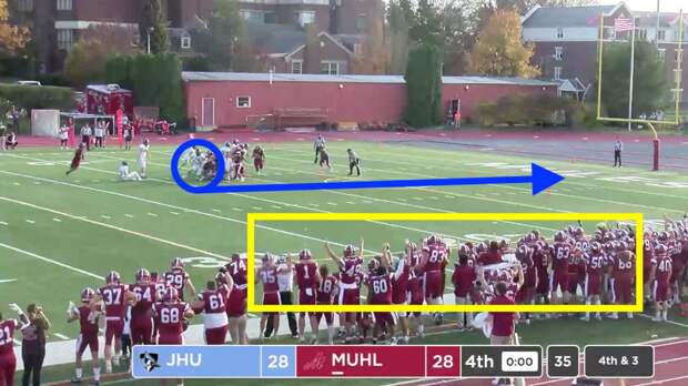 Johns Hopkins Football Blocked Field Goal Return