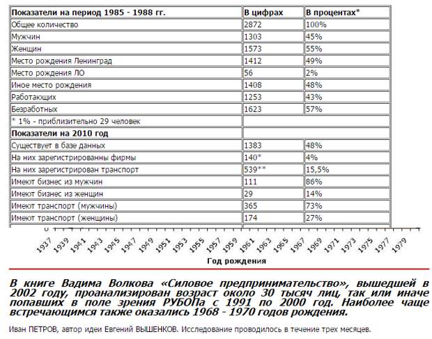 screenshot-www.online812.ru-2017-06-03-18-32-28.png