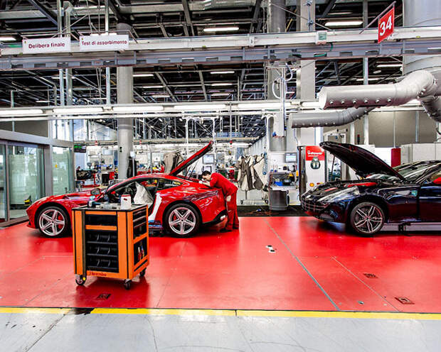 Экскурсия по заводу Ferrari