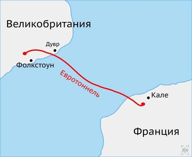 Тоннель под Ла-Маншем