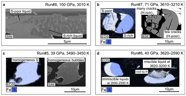 Рис. 2. Текстуры продуктов, получавшихся в ходе исследования