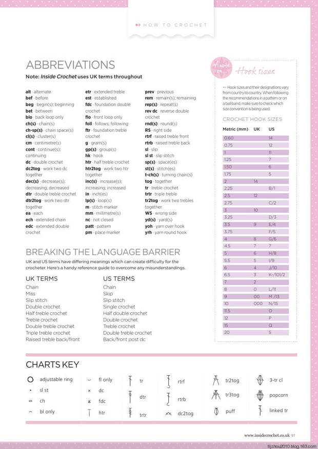 Inside Crochet №55 2014 - 紫苏 - 紫苏的博客 Inside Crochet №55 2014 - 紫苏 - 紫苏的博客