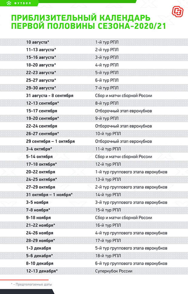 Приблизительный календарь первой половины сезона-2020/21. Фото "СЭ"