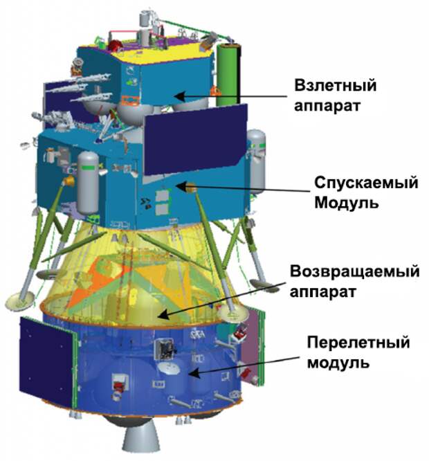 Ограбление Луны по-китайски