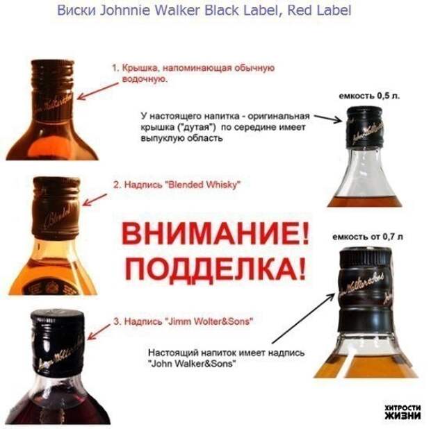 Как отличить настоящий напиток от подделки?