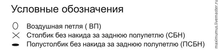 Вяжем шапку бинни крючком