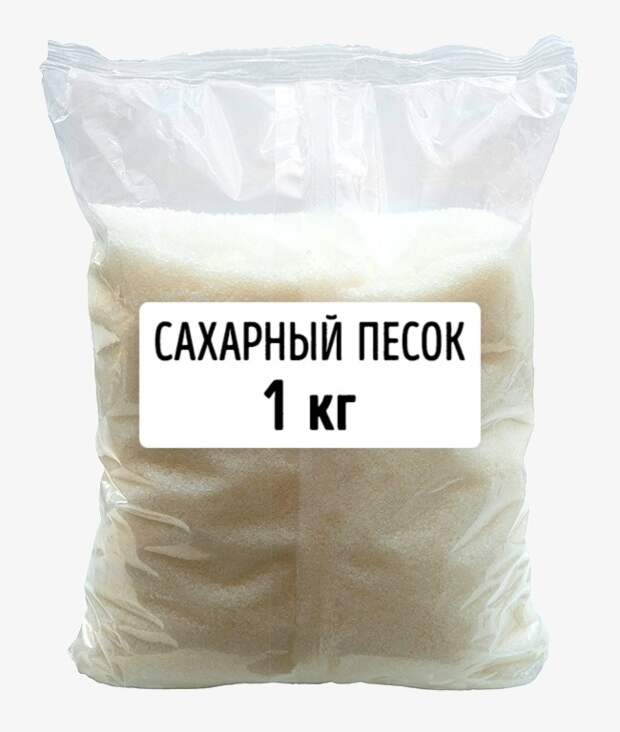 10 ошибок, из-за которых мы тратим на продукты больше