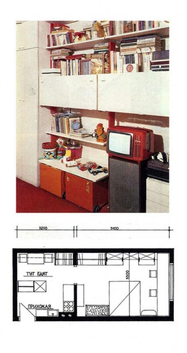 Дизайн по-советски дизайн, мебель, ссср