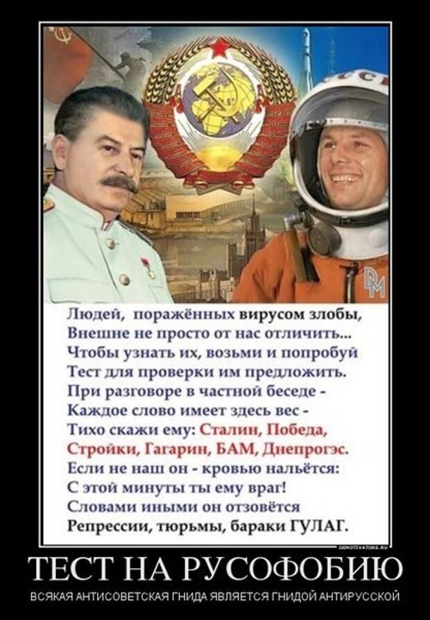 Тест на русофобию