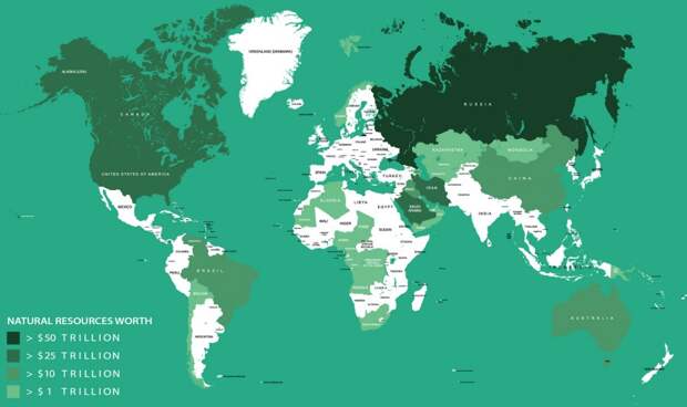 Natural Resources Worth