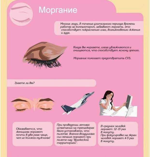 Инфографика о том, как сохранить здоровье глаз.